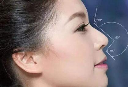 北京软骨隆鼻手术多少钱？不是越贵效果越好！